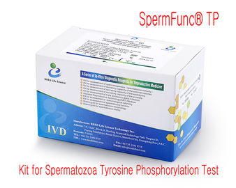 De professionele Uitrusting van de Spermarijpheid voor Phosphorylation van de Bepalings Eiwittyrosine
