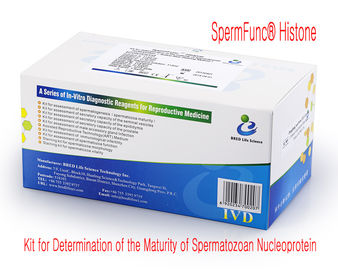 40T/Kit de Uitrusting van de spermarijpheid voor Nucleoprotein van het Bepalingsspermatozoön Anilinerijpheid